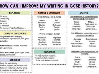 KS3 & GCSE Historical Vocabulary Bank