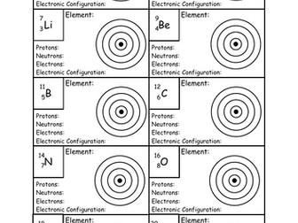 Electron Configuration Diagrams