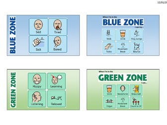 Zones of Regulations key ring visuals