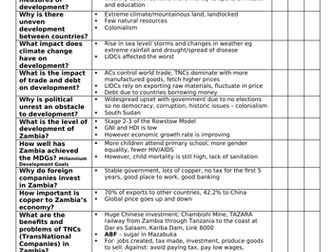 OCR B Geography Revision Pack for Dynamic Development Unit 6