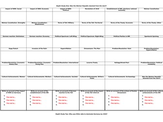 IGCSE Cambridge Depth Study: Germany