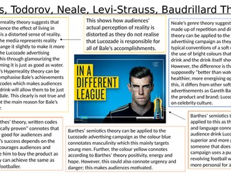 Media Studies theories being applied to the 'Lucozade', 'Old Spice' and 'Shelter' advertisements