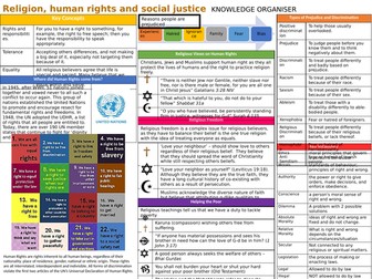 Human Rights and Social Justice Knowledge Organiser