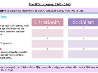 How successful were the SPD?