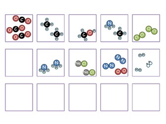 Guess the Element, Compound or Mixture