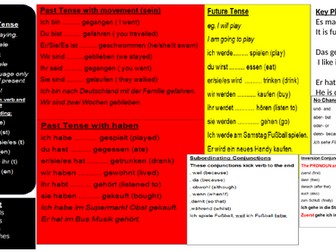 German Help Mat for Present Past and Future tense