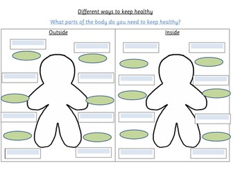 PSHE - Different ways to keep healthy