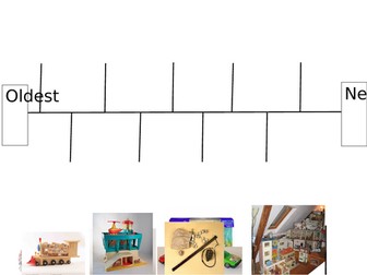 Oldest to Newest Toy Timeline