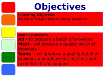 CHOCOLATE FUDGE BROWNIES - MELTING METHOD