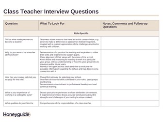 ECT Class Teacher Interview Questions