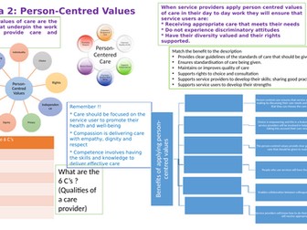 OCR Health and Social Care RO32 Topic Area 2