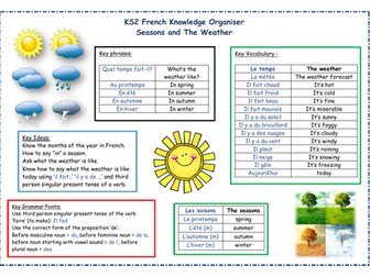 KS2 French - Weather and seasons knowledge organiser