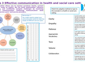 OCR Health and Social Care R032 TA3.1&3.2 Revision Mat