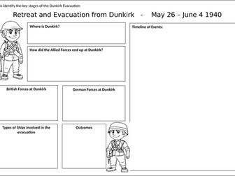 Evacuation of Dunkirk  worksheet and information