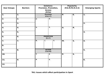 "Boost Your Exam Success with Our OCR Cambridge National Sport Studies R184 Revision Sheets! Access