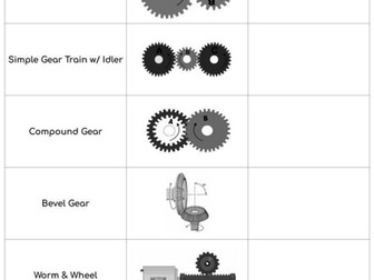 Gear Mechanisms and Gear Ratios