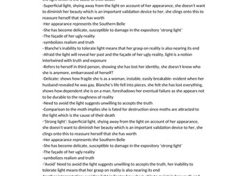 Street Car named desire detailed quote analysis