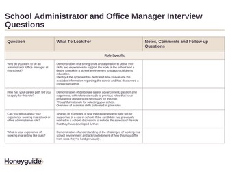 School Office Administrator / Manager Interview