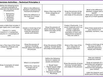 Assorted Revision Tasks for A-Level Design Technology