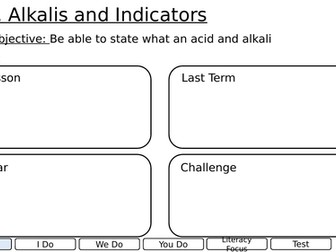 GCSE SEND Acids and Alkalis Full Lesson