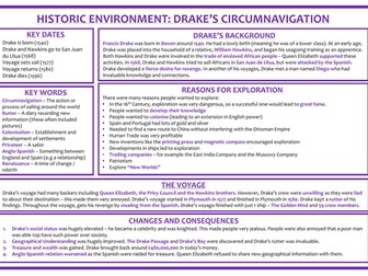 Historic Environment 2024 Summary Sheet