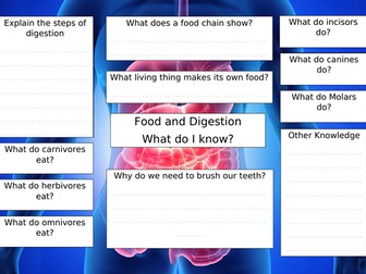 Digestion - Pre/post unit show what you know