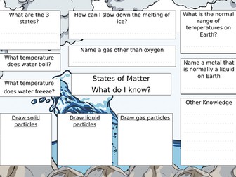 Changes of state - Pre/post unit show what you know