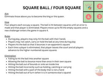 Four Square / Square Ball Rules