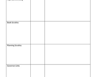 Subject Leadership Overview of Monitoring Log