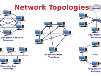 Network Topologies