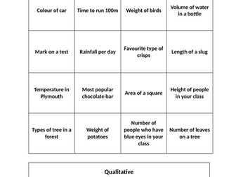 Qualitative and Quantitative Data sort cards