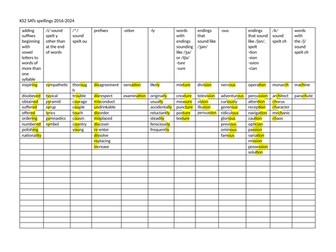 UPDATED FOR 2024/5 - Y6 SATs Spelling resource