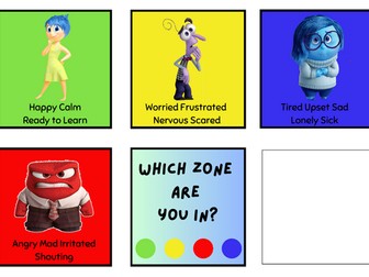 Regulating Emotions Lanyard Size