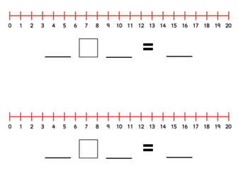 Number line resource to 20 and to 20
