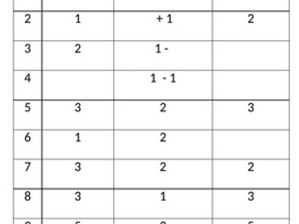 Add and Subtract Mixed Numbers