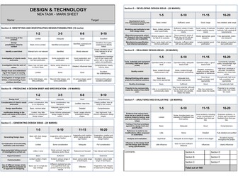 NEA Easy Marking Sheet for AQA Design and Technology