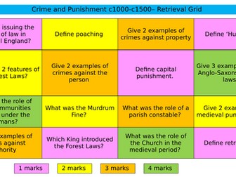 Crime and Punishment Retrieval Grids