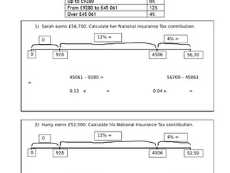 Scaffolded National Insurance Tax Worksheet