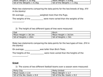 Scaffolded Mean and Standard Deviation Comparison Comments Worksheet N5