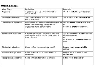 A Level English Language- Word class, sentence type and clause REVSION