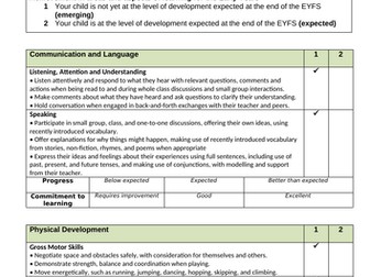 Reception End of the Year Report to parents