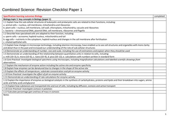 Combined Science GCSE (Edexcel) Revision Checklist: Paper 1