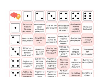 Dice game for Beginner French studnents - Je dis ...