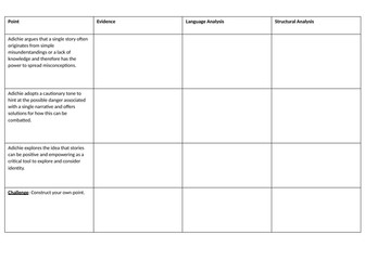 Danger of a Single Story Revision