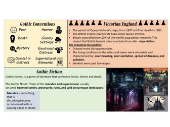 Gothic Literature Knowledge Organiser
