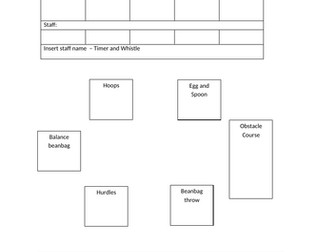 EYFS sports day plan