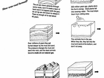 Cut and Stick: Fossil Fuel Formation