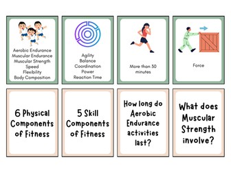 BTEC Tech Award in Sport (2022) Component 3 - Flash Cards