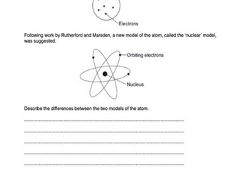 History of the atom KS4