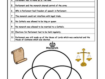 L10 Did the Bill of Rights actually give people more rights?